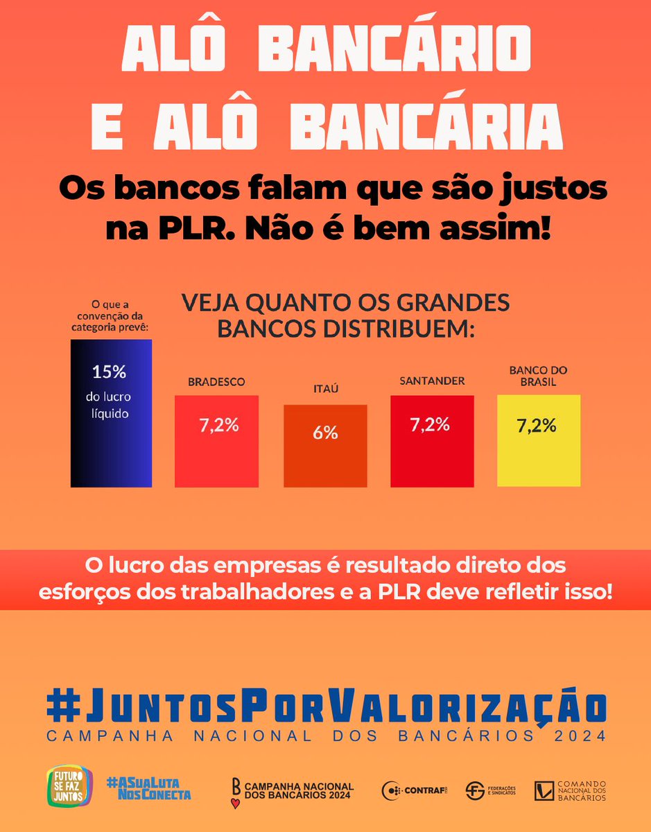 edsonrocha66's tweet photo. #JuntosPorValorização https://t.co/IBFlxmoIIn