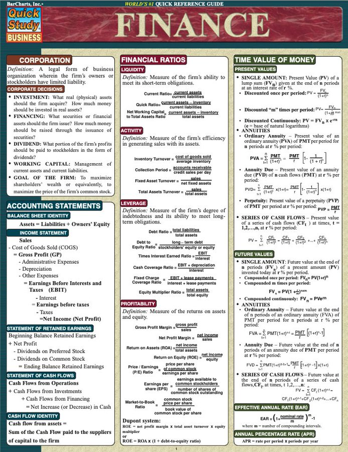 QCompounding's tweet photo. 7 Cheat Sheets to Change Your Life

1. Finance Cheat Sheet https://t.co/oH6k4hvgJv