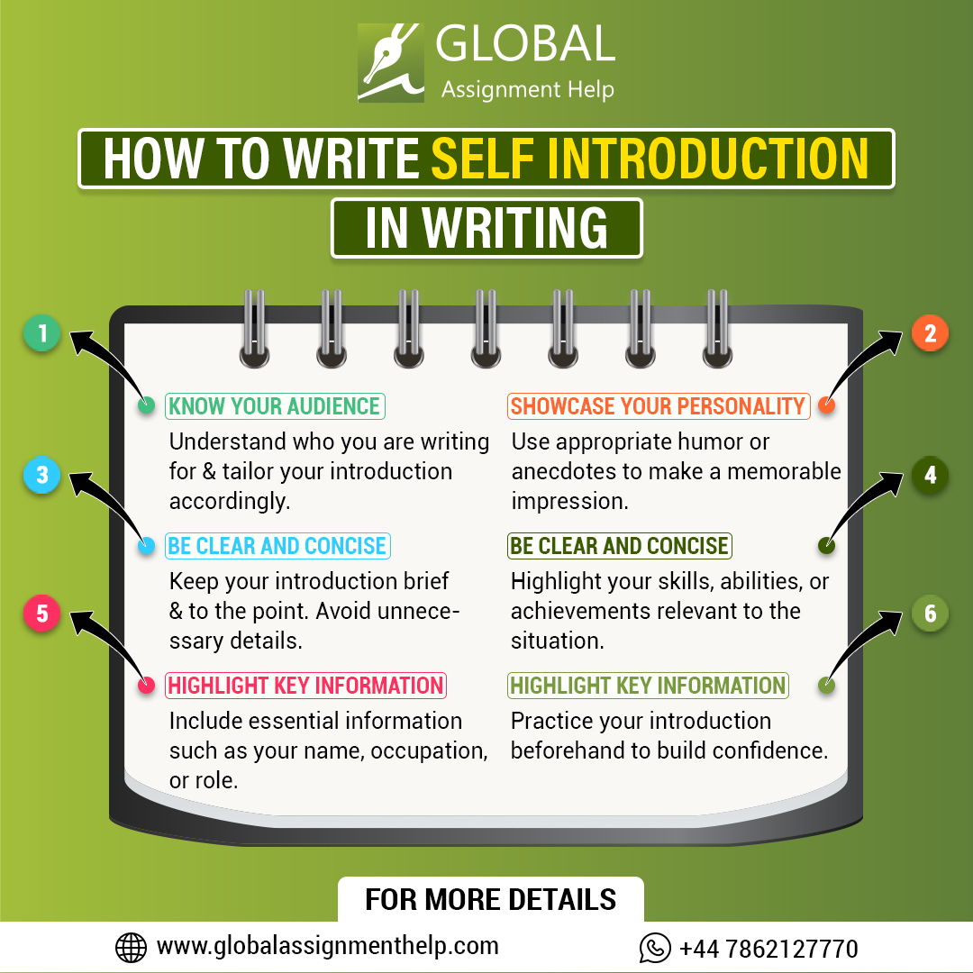 gahassignment's tweet image. Need help crafting the perfect self-introduction? Check out these essential tips!

{Get your first draft free and 3,000 words for just £25}

Read Our Blog: globalassignmenthelp.com/blog/how-to-wr…

#AssignmentHelp #selfintroduction #writingtips #NUFC #WritingCommunity #writing #academicwriting