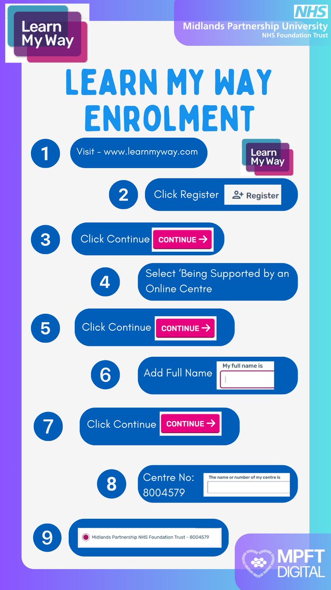 Digital Training MPFT (NHS) tweet media