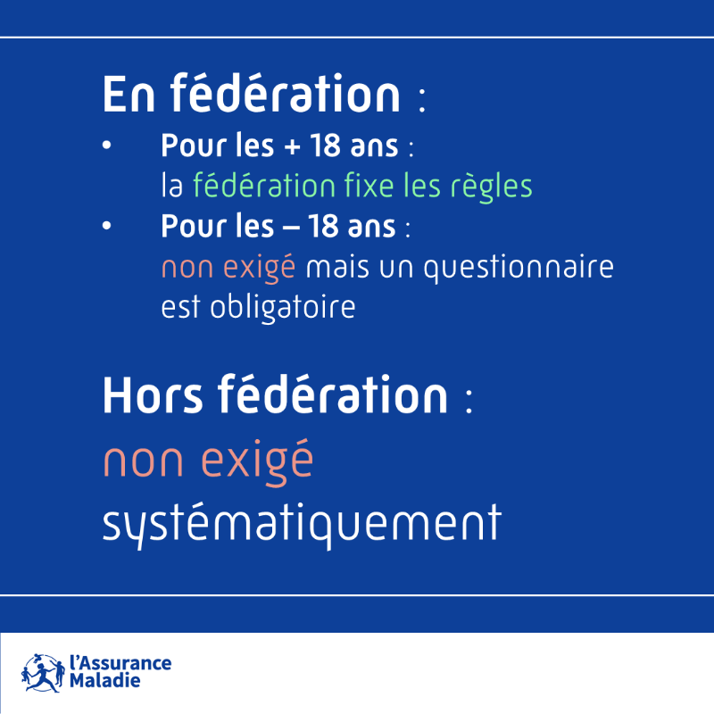 Assur_Maladie's tweet photo. #CertificatMédical | Avec la rentrée scolaire, des rendez-vous chez le #médecin généraliste sont souvent planifiés uniquement pour des demandes de certificats médicaux 🩺

💡 Une partie d’entre eux ne sont pas obligatoires, c’est-à-dire qu’aucune réglementation ne les impose !