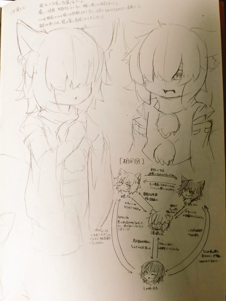 新刊で出そうと考えてるショタ白狼天狗くん。
大人しくてちょっと天然な男の子です。 