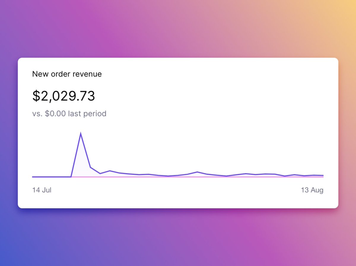 Rik Schennink tweet media