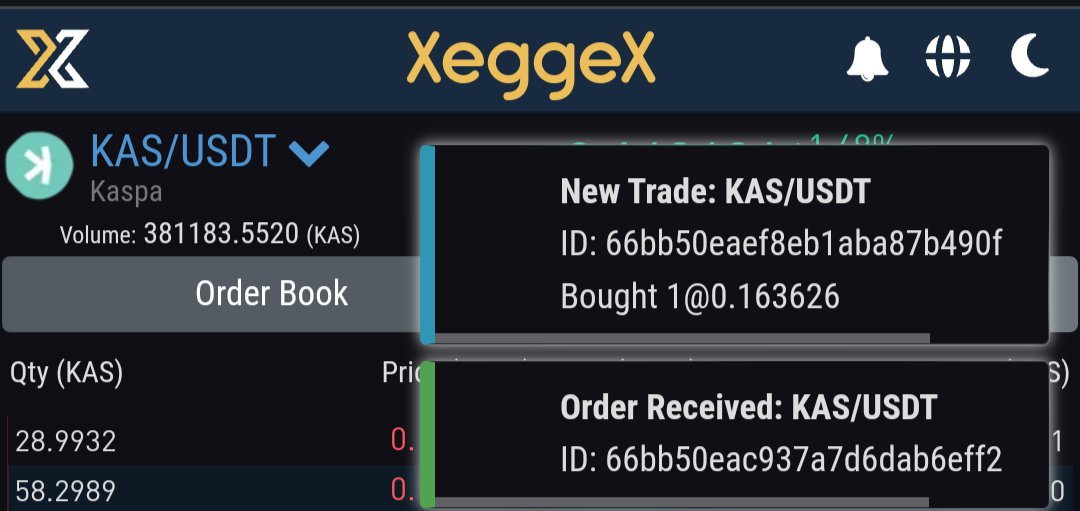 Sk21451's tweet image. Day#159 of Buying 1 $kas per day until @KaspaCurrency reaches 1$

#Day159 #Kaspa