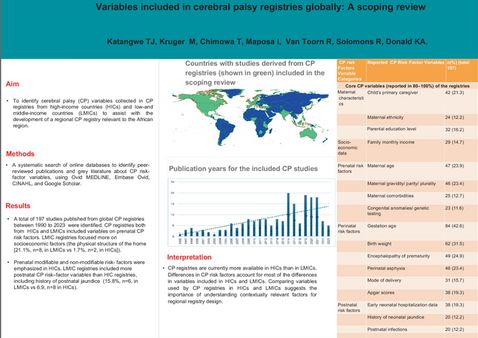 This scoping review analyzes variables collected in #cerebralpalsy registries across the world
buff.ly/46IDHpE