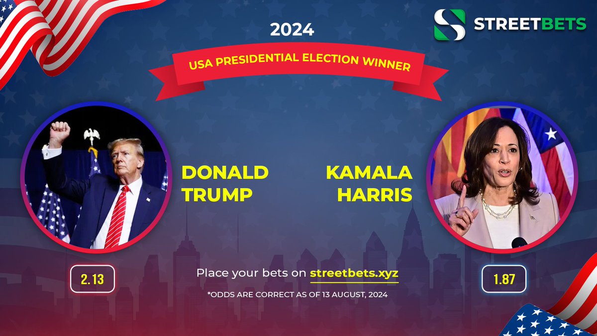 🚨 Bet on the 2024 US Presidential Election with StreetBets 🚨

👉 DONALD TRUMP at 2.13
👉 ANY OTHER CANDIDATE at 1.87

Place your bets: streetbets.xyz/sports/politic…

#Election2024 #GambleFi #PresidentialRace
