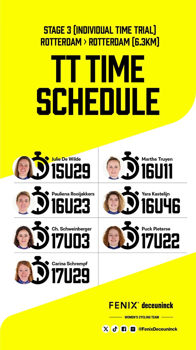 Fenix-Deceuninck Cycling Team (@fenixdeceuninck) on Twitter photo 