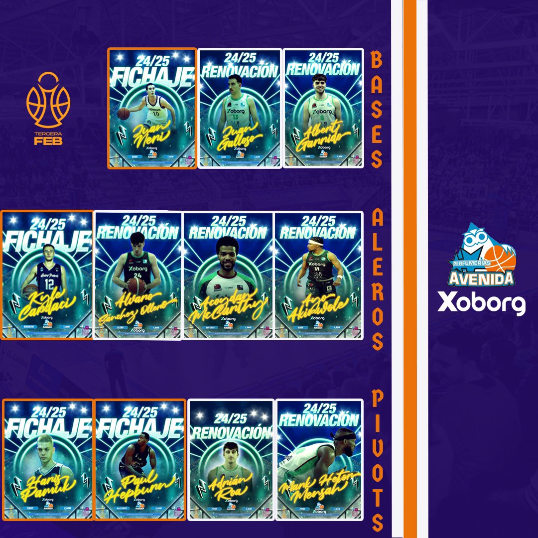 #TerceraFEB 🙋🏻‍♂️ 𝓡𝓞𝓢𝓣𝓔𝓡

Plantilla cerrada ✅
Ordenamos jugadores ✅
 Y, con vds, el 

ＡＶＥＮＩＤＡ  ＸＯＢＯＲＧ 2️⃣4️⃣/2️⃣5️⃣