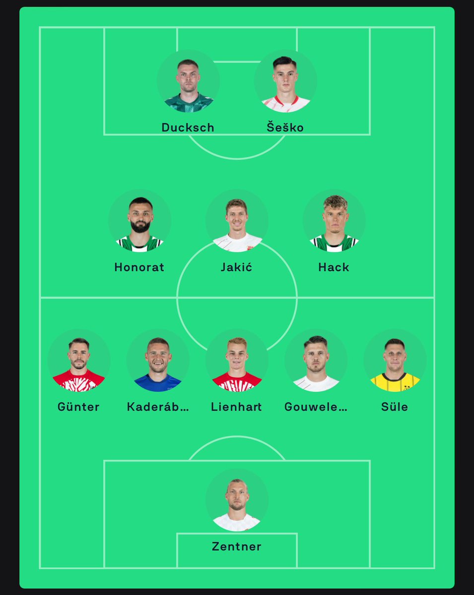 EuleEins's tweet photo. @KickbaseKing 

Hi!

Das ist mein aktuelles Team plus Plea und Hofmann. Was denkst du? Bin mir bei Hofmann unschlüssig. Das Team ist solide ohne einen Kracher zu haben. Wir spielen mit Reset zur Winterpause. Muss ein minus von 20 Mio noch erledigen. https://t.co/S8n6JUpEsm