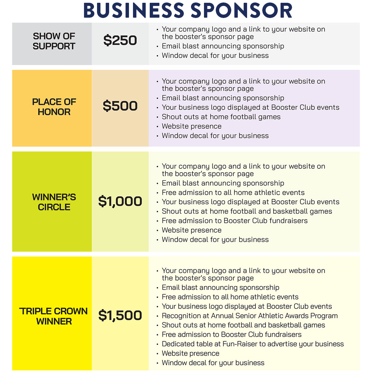 Do you own a business? Would you like to support RMHS student-athletes? Be a business sponsor. rmhsboosters.givebacks.com/w/sponsors.