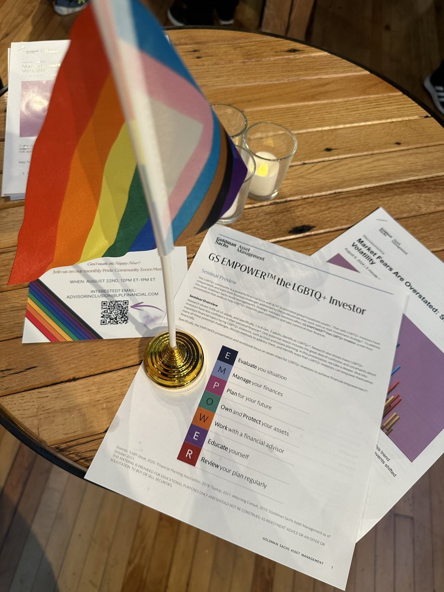 Marci Bair, CFP® (@marcibair) on Twitter photo 🏳️🌈<a href="/LPL/">LPL Financial</a> Advisor Happy Hour at our annual conference. Thanks to all that joined us & Kevin Healy at Goldman Sachs as well as Nationwide for sponsoring our event.
We appreciate your support!
#LPLFocus #LPLInclusion #LPLAdvisors #StrongerTogether
#LGBTQ+ #Allies 🏳️🌈<a href="/LPL/">LPL Financial</a> Advisor Happy Hour at our annual conference. Thanks to all that joined us & Kevin Healy at Goldman Sachs as well as Nationwide for sponsoring our event.
We appreciate your support!
#LPLFocus #LPLInclusion #LPLAdvisors #StrongerTogether
#LGBTQ+ #Allies