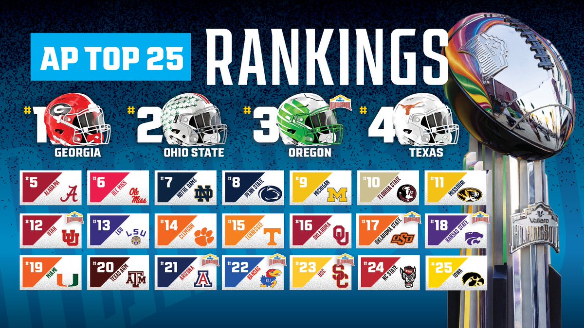 Valero Alamo Bowl tweet media