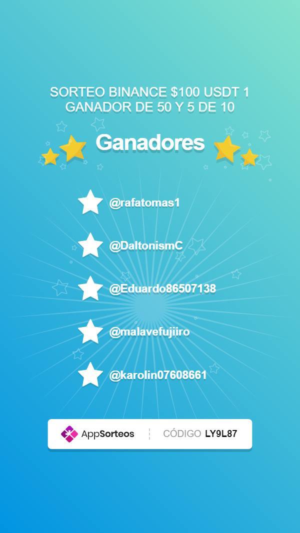 franlisok's tweet photo. Amigos, estos son los ganadores del sorteo de Crypto Wodl , para reclamar su premio hablenme al privado !

1. @rafatomas1 50$
2. @DaltonismC 10$
3. @Eduardo86507138 10$
4. @malavefujiiro 10$
5. @karolin07608661 10$

Muchisimas felicidades a los ganadores y esten atentos que pronto haremos mas!