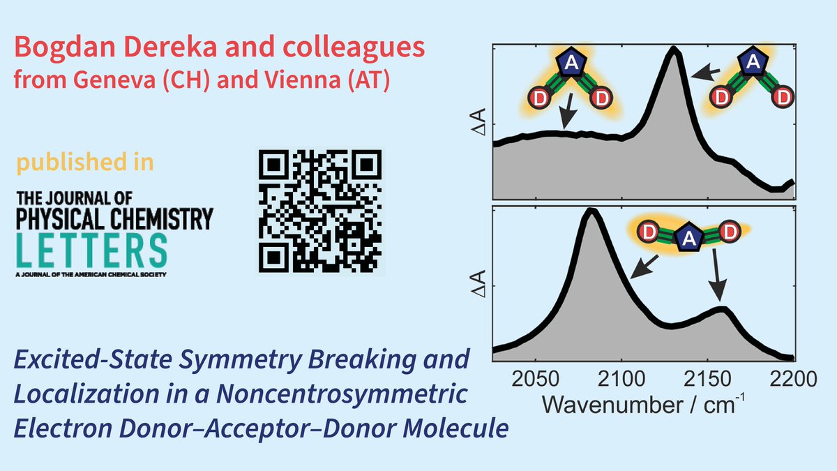 UZH Chemistry (@uzh_chemistry) on Twitter photo Kinked versus straight: which molecule breaks symmetry better? The answer is not so straight...
New paper by Bogdan Dereka <a href="/bodikdereka/">Bogdan Dereka</a> <a href="/UZH_Chemistry/">UZH Chemistry</a> published in <a href="/JPhysChem/">The Journal of Physical Chemistry</a>: pubs.acs.org/doi/full/10.10… Kinked versus straight: which molecule breaks symmetry better? The answer is not so straight...
New paper by Bogdan Dereka <a href="/bodikdereka/">Bogdan Dereka</a> <a href="/UZH_Chemistry/">UZH Chemistry</a> published in <a href="/JPhysChem/">The Journal of Physical Chemistry</a>: pubs.acs.org/doi/full/10.10…