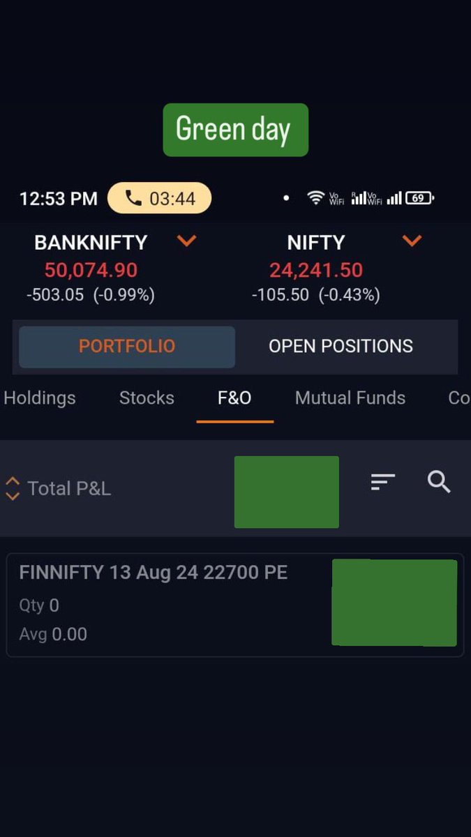 I just  #trade it's going good remember no one booked higher in every trade yes i booked earlier as well.