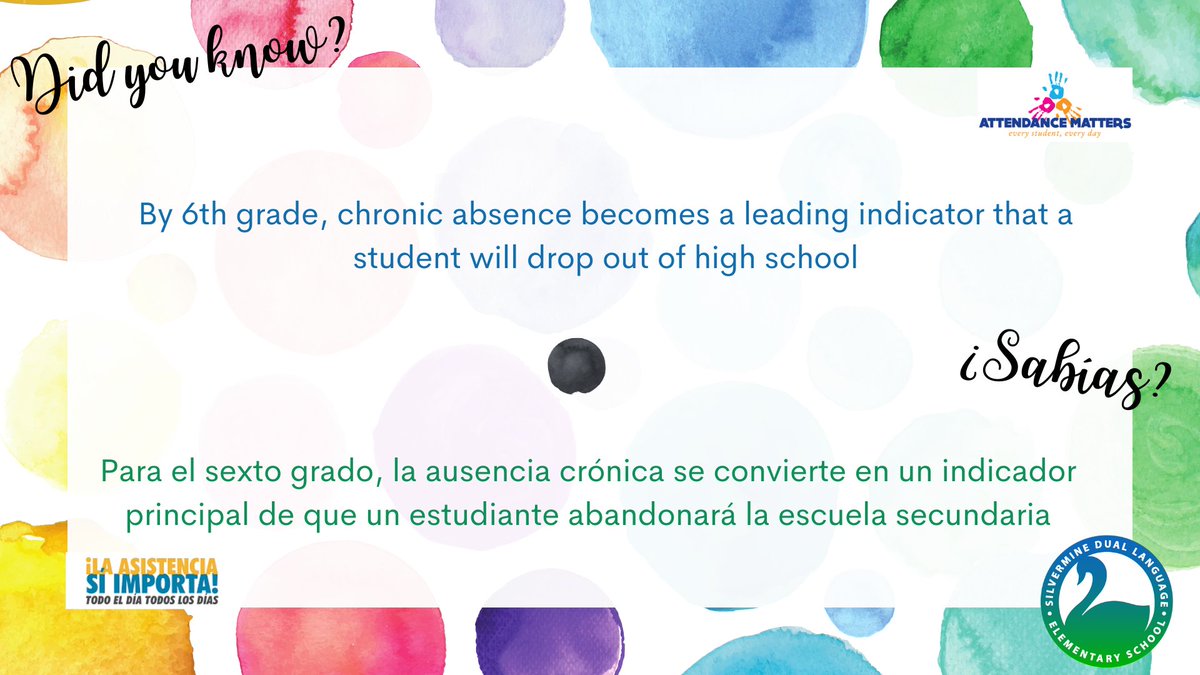 Attendance Facts Tuesday - Gotta love it! 

¡Martes de Hechos de Asistencia! ¡Que chevere!