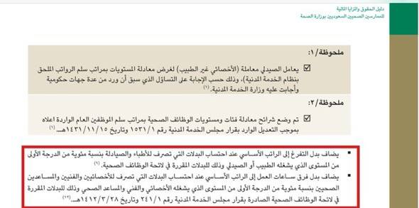 <a href="/ClusterQassim/">تجمع القصيم الصحي</a> 1- موظف الخدمة المدنية المنتقل لم يتم اضافة التفرغ للاساسي بناء على قرار مجلس الوزراء وقرار مجلس الخدمة المدنية مما ادى الى تباين بالراتب يصل الى 3500 ريال بينه وبين موظف التشغيل الذاتي نأمل منكم تعديل العروض الوظيفية واضافة التفرغ للاساسي اسوة بالتشغيل الذاتي وتطبيقًا للنظام