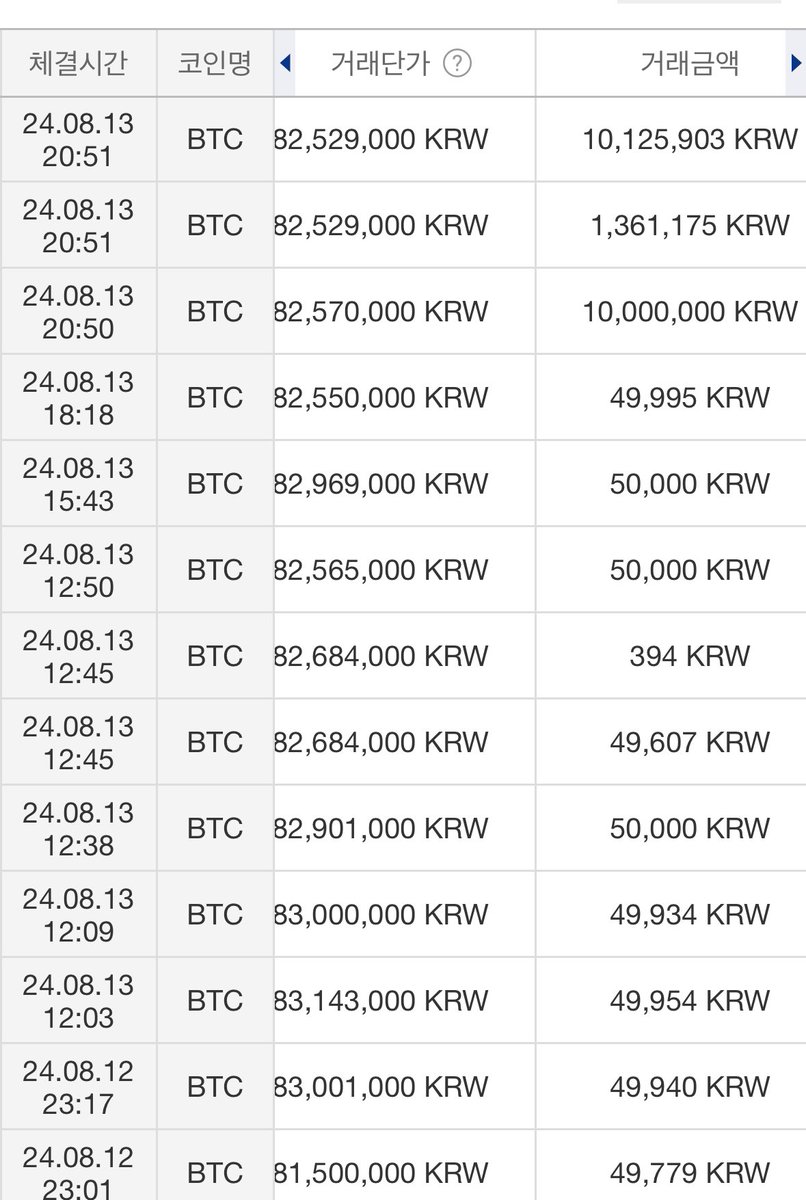 코인송금대리[구글도배,구글찌라시 텔 𝑮𝑺𝑬𝑶8]비트24시간매입.zmx