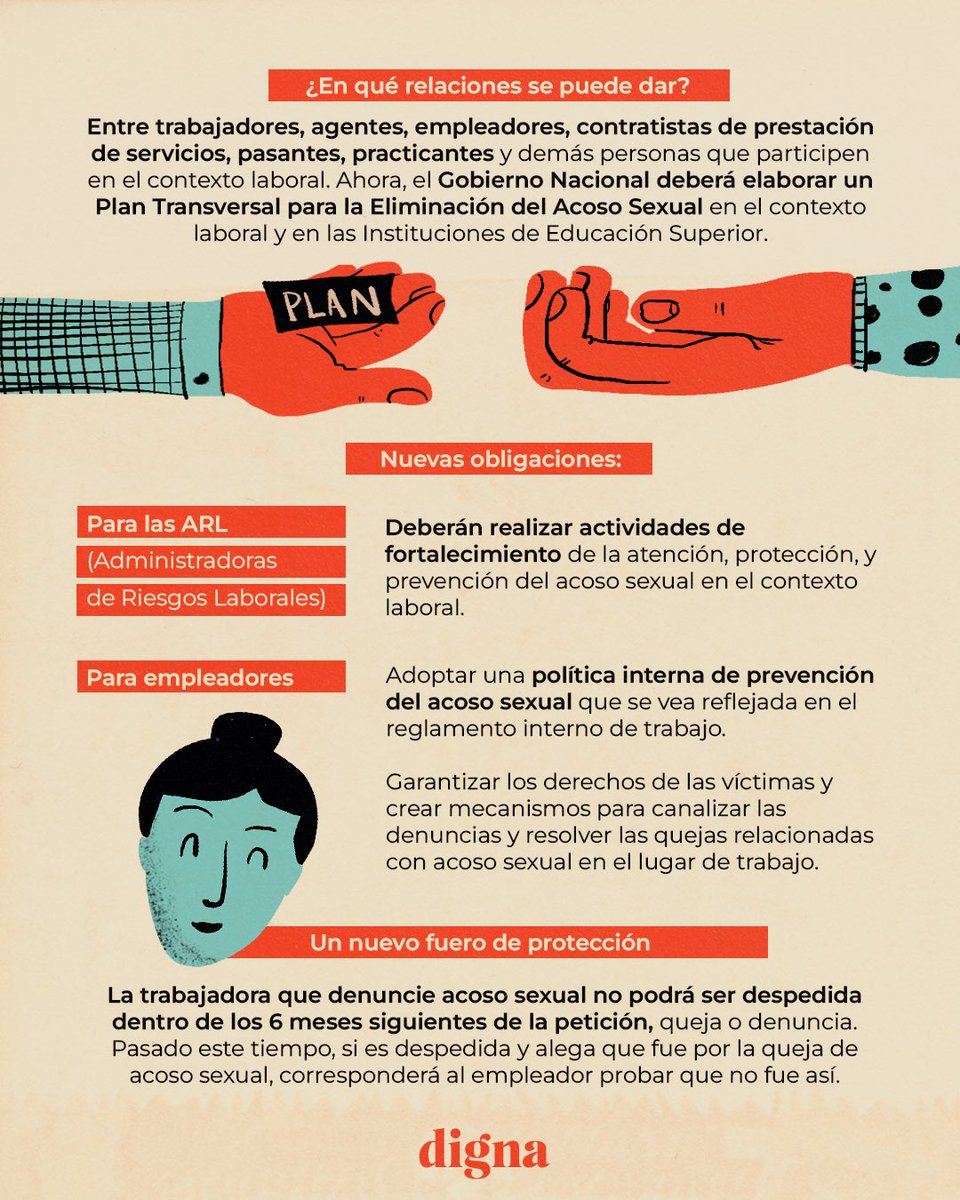 📢 En 🇨🇴hay una nueva ley que previene, protege y atiende el acoso sexual en los espacios laborales y de Educación Superior. Queremos que todas las mujeres trabajadoras conozcan la ley 2365 de 2024. RT a esta infografía🤞
(Puedes consultarlas todas en proyectodigna.com/tus-derechos)