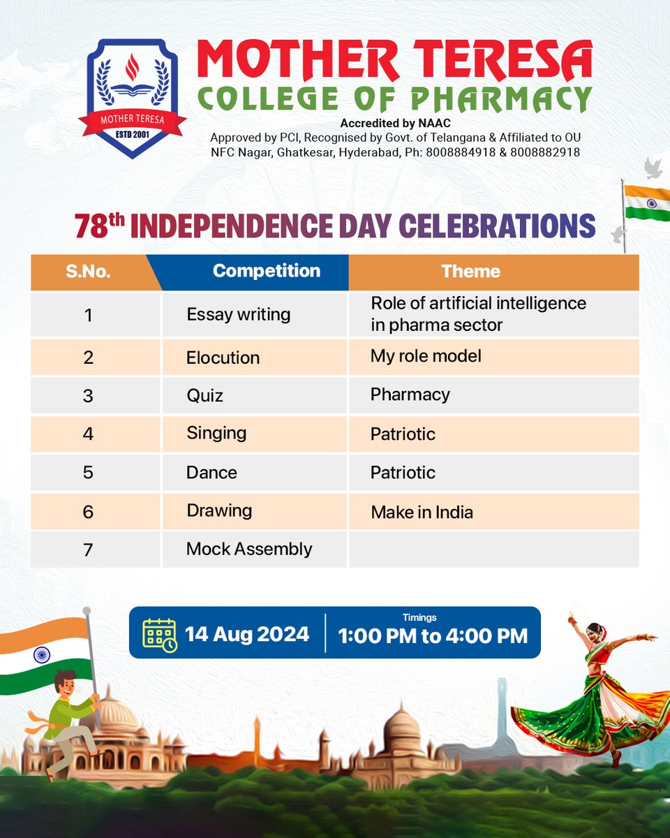 GroupofColleges's tweet photo. 🇮🇳 Celebrating the 78th Independence Day with Spirit and Enthusiasm! 🎉
#MotherTeresa #IndependenceDay2024 #MotherTeresaCollege #CulturalFestivities 🇮🇳🎊#IndependenceDay78 #FreedomInEveryHeartbeat #ProudToBeIndian #IndiaIndependenceDay #AzadiKaAmritMahotsav #JaiHind #Celebrating https://t.co/JSbLInhqAW
