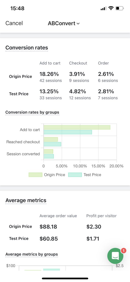 Dophsecom's tweet photo. A/B test vos prix constamment pendant les premiers mois de vos shop jusqu’à trouver le pricing optimum qui maximise votre rentabilité https://t.co/2wkC6nWkDr