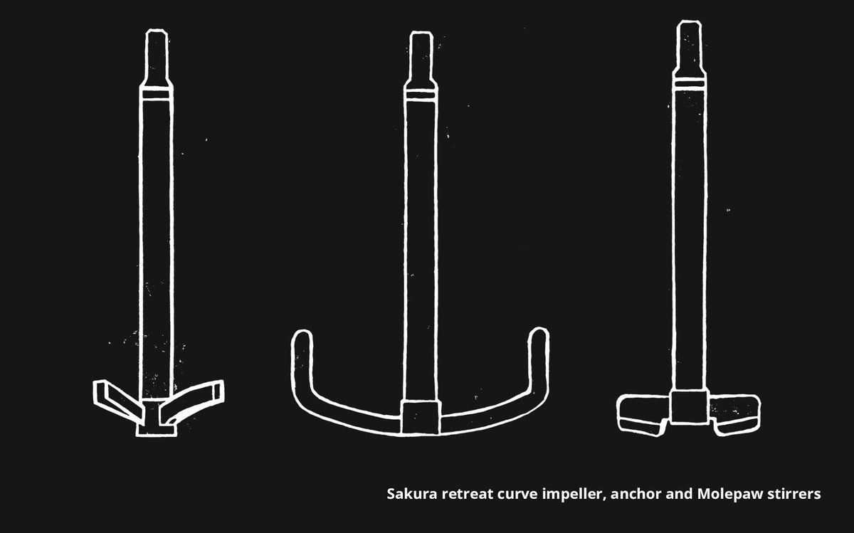 agi_glassplant's tweet image. Whatever you need for your reactions, Sakura and Sakura Mini offer a choice of three different stirrers: anchor, retreat curve impeller, and our proprietary Molepaw design.

Find out more: ow.ly/2X3650Sn5fG 

#scaleup #chemicalreactors #sakura #pilotreactors #molepaw