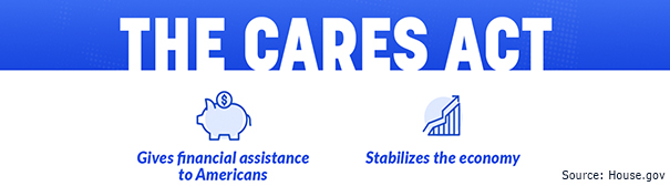 SquaredAwayBC's tweet image. COVID was a big demonstration of what federal policies can do to make a difference in families' lives, a bevy of research shows:   crr.bc.edu/federal-covid-… #policy #covid #caresact #Disability #medicaid #poverty #families #taxes
