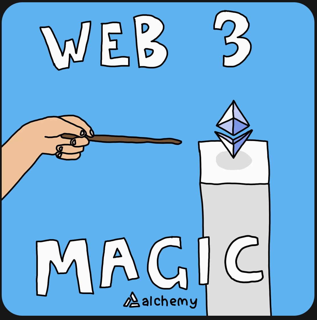 Appletest103's tweet photo. @BuildOnCyber @Optimism @Web3WithBinance 
Complete the creative bounties now! #SocialSummer https://t.co/XxzgDUlu38