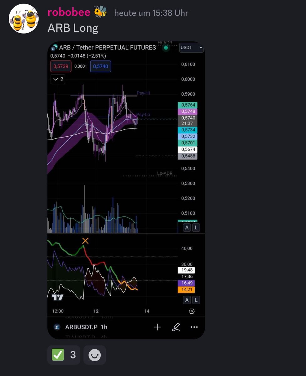 robobee 🐝 | Crypto Trader tweet media