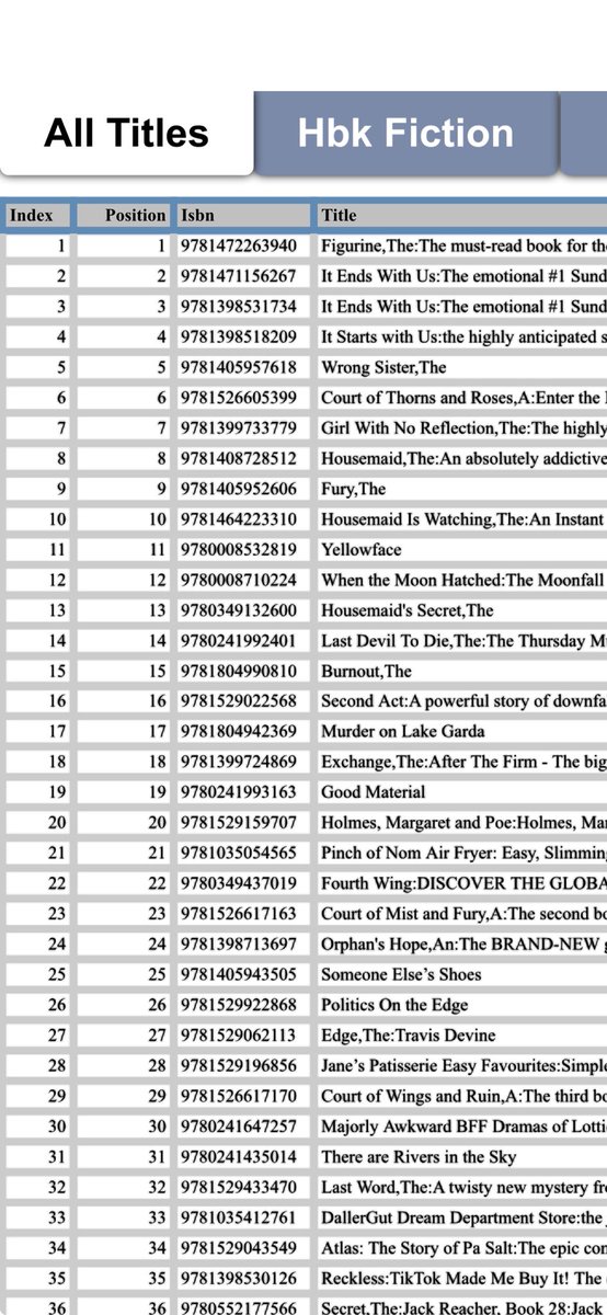 Victoria Hislop tweet media