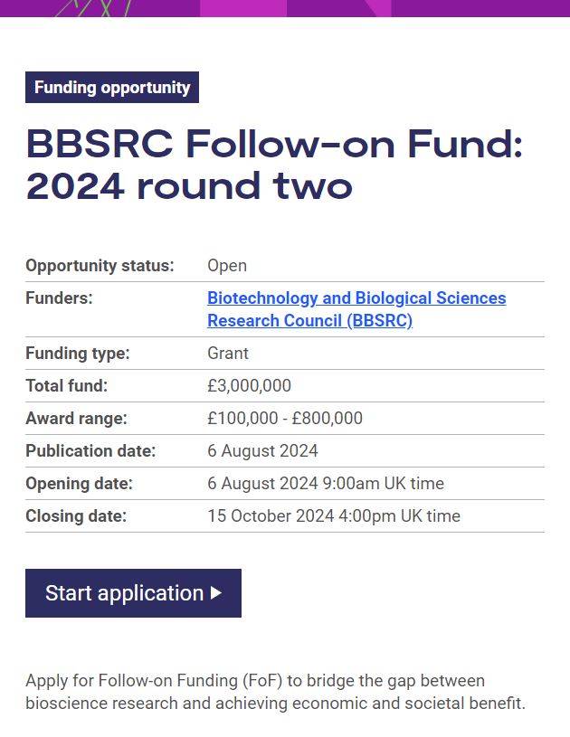Biotechnology and Biological Sciences Research tweet media