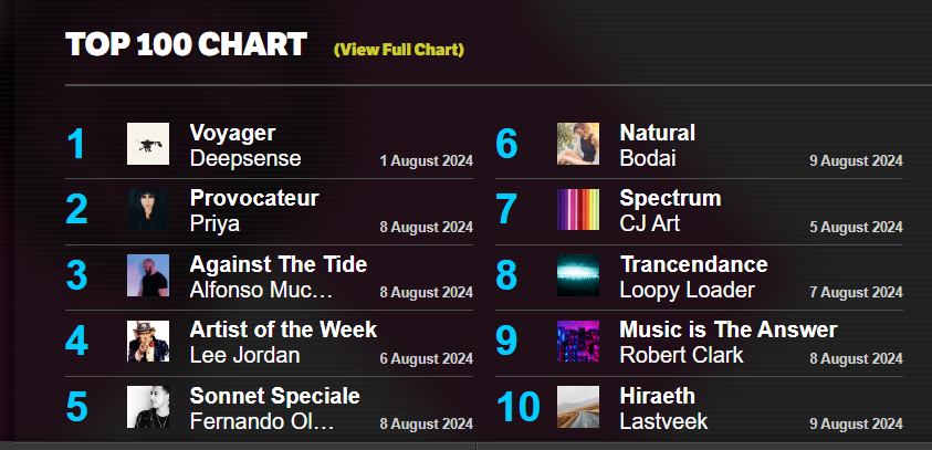 Priya Sen tweet media