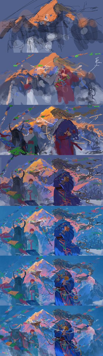 绘画过程