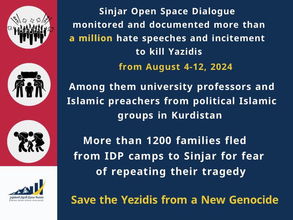 Sinjar Open Space Dialogue monitored and documented more than a million hate speeches and incitements to kill Ezidis.
These hate speeches were recorded from August 4th to 12th, 2024.
These hate speeches were said and written by local people, university professors, Islamic