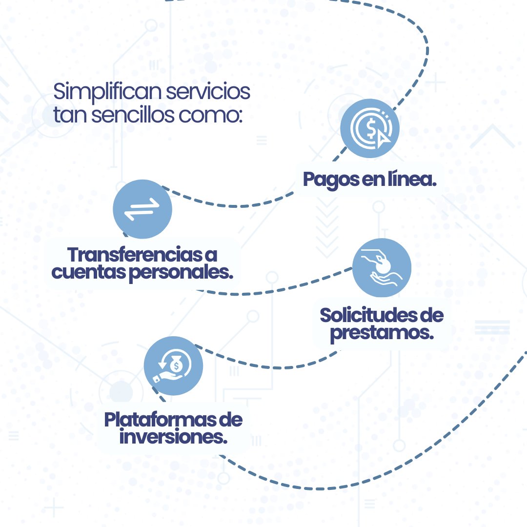 comtec_rd's tweet image. Las fintech las utilizamos sin darnos cuenta,  día a día,  ya sea por la rapidez o la seguridad que nos garantiza. ¿Sabes a que nos referimos?

#Fintech #Educaciónfinanciera #COMTEC