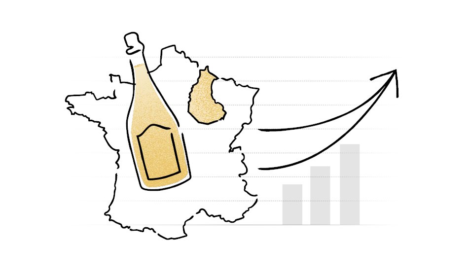 Vin-X Fine Wine Investment tweet media