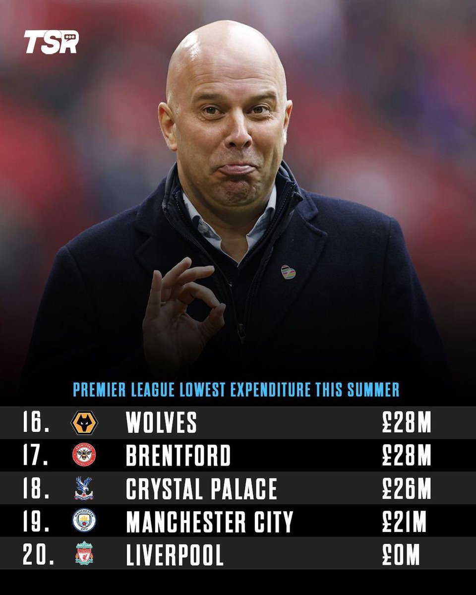 Lfc__Vision's tweet photo. Slot deserves better then this ffs https://t.co/9RBxx8m69A