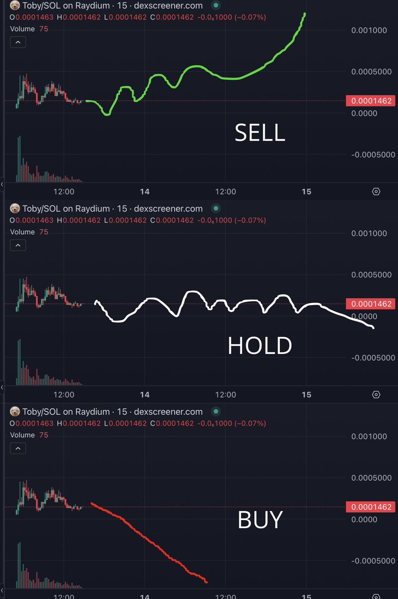 Pessicoin10 tweet media