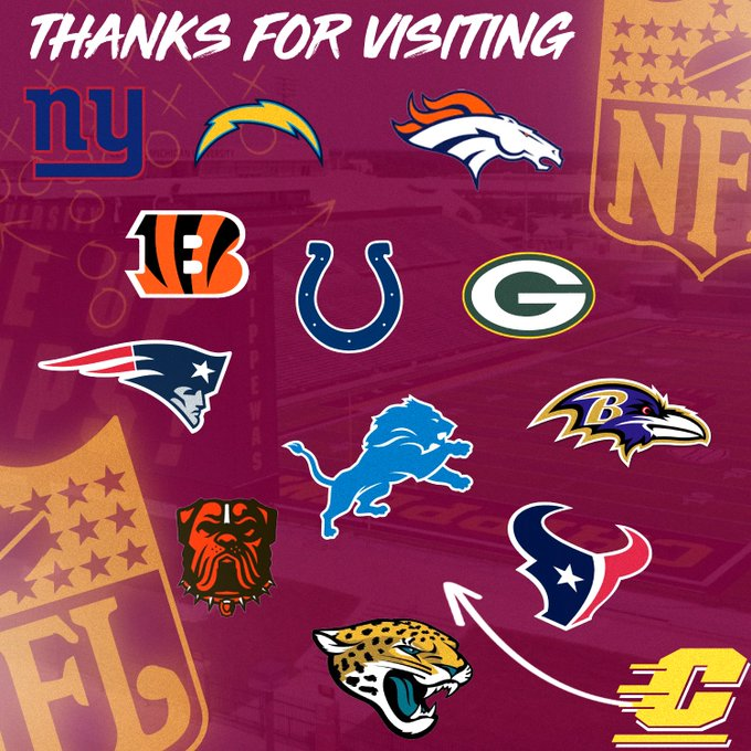Appreciate all the traffic we've had come through the last few days. It's always good to see old friends... and a couple OG's! #ChipsInTheLeague #FireUpChips 🔥⬆️