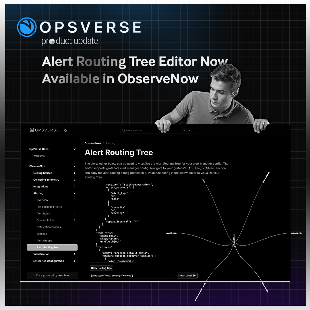 OpsVerse tweet media