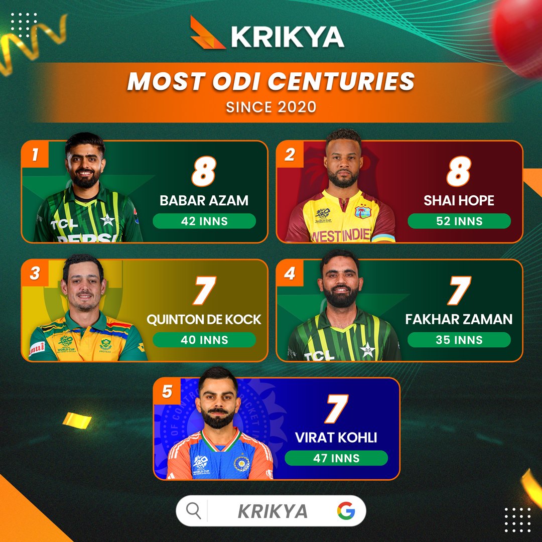 Marvelbet: Elevate Your Gaming Experience with State-of-the-Art Technology Cheet Sheet 15 Unheard Ways To Achieve Greater Marvelbet: Elevate Your Gaming Experience with State-of-the-Art Technology