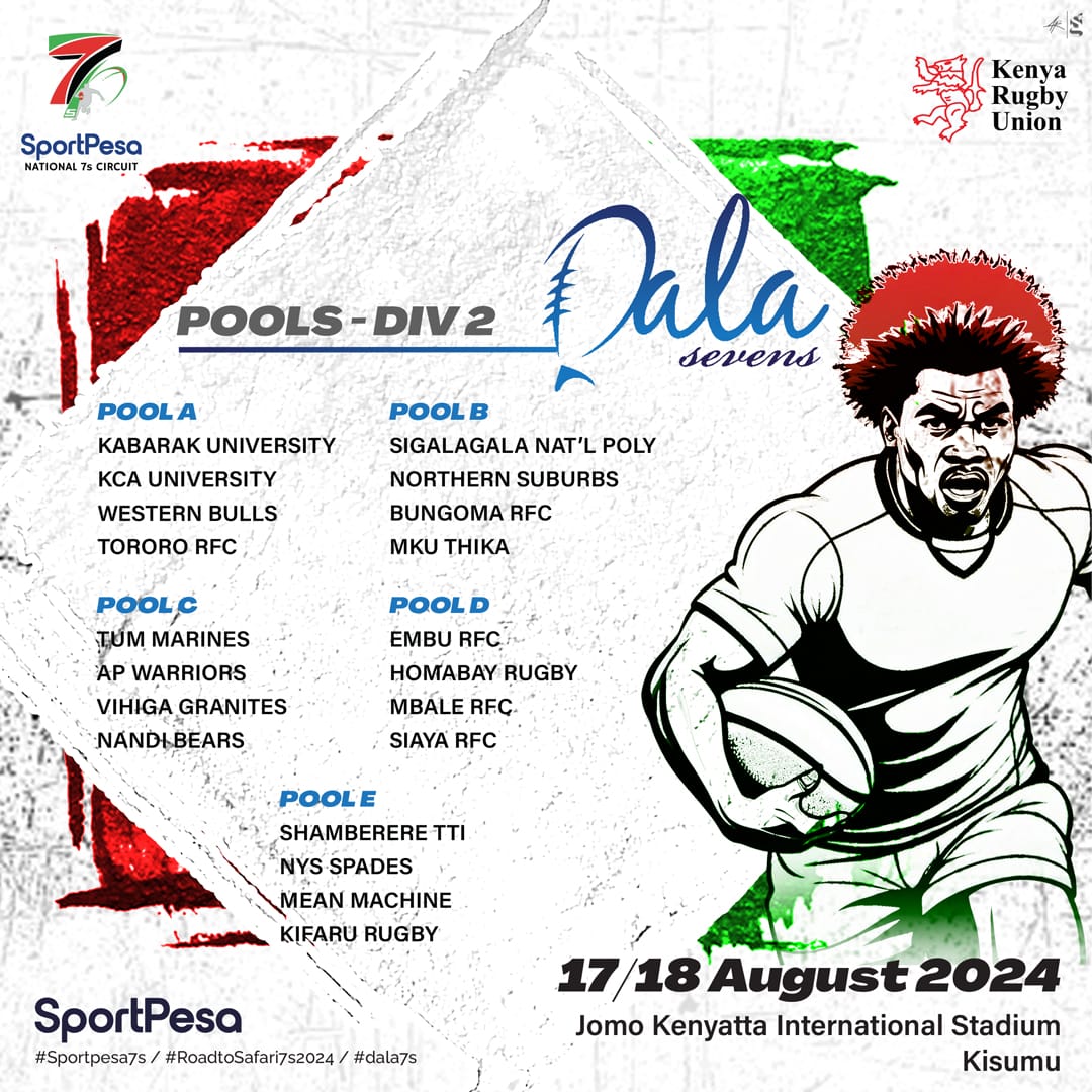 This is how we are headlining in Kisumu, for the 3rd leg of the National Sportpesa 7s Circuit.

Grab yourself a 🎟️at tikohub.co.ke, for a weekend full of rugby.
Tag a friend twende Dala🥳🥳🏉.

#Dala7s 
#SportPesa7s 
#RoadToSafari7s