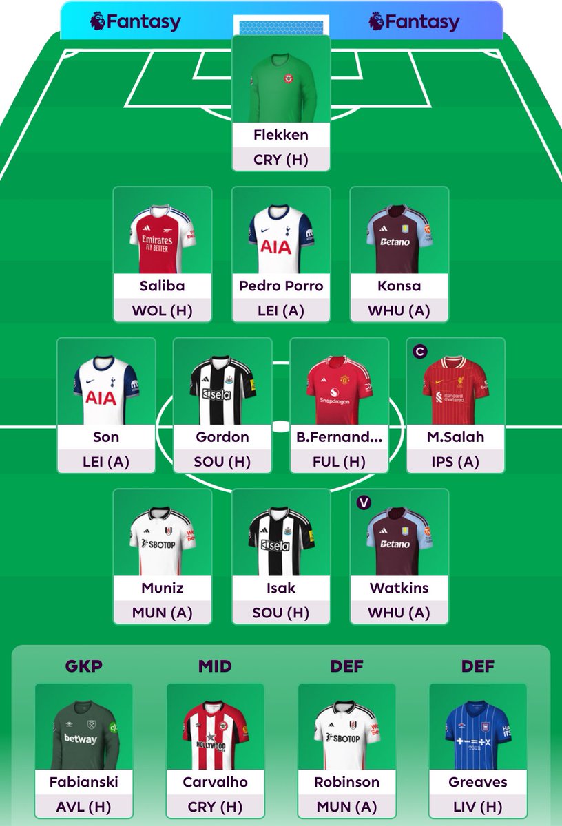 SomeFPLGuy's tweet photo. I lurk, but infrequently post. However, ‘tis that time of year. Currently sitting with a no-Haaland #FPL squad. No City at all, in fact. What do we make of it, folks? I don’t like Bruno in general, but I’m holding my nose and taking the points. No Palmer or Saka hurts, too https://t.co/WiOKHmUgoy