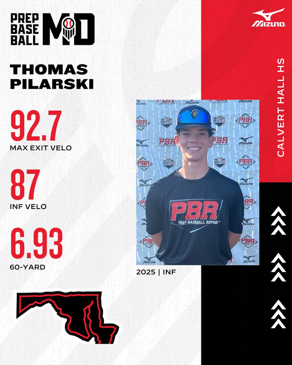 ⭐ Uncommitted Spotlight ⭐

💎 2025 INF <a href="/thomas_pilarski/">Thomas Pilarski</a> (<a href="/CHCBaseball_/">Calvert Hall College Baseball</a>)

A look at one of the top uncommitted position players across the state

🔗: loom.ly/Y5G8XOM