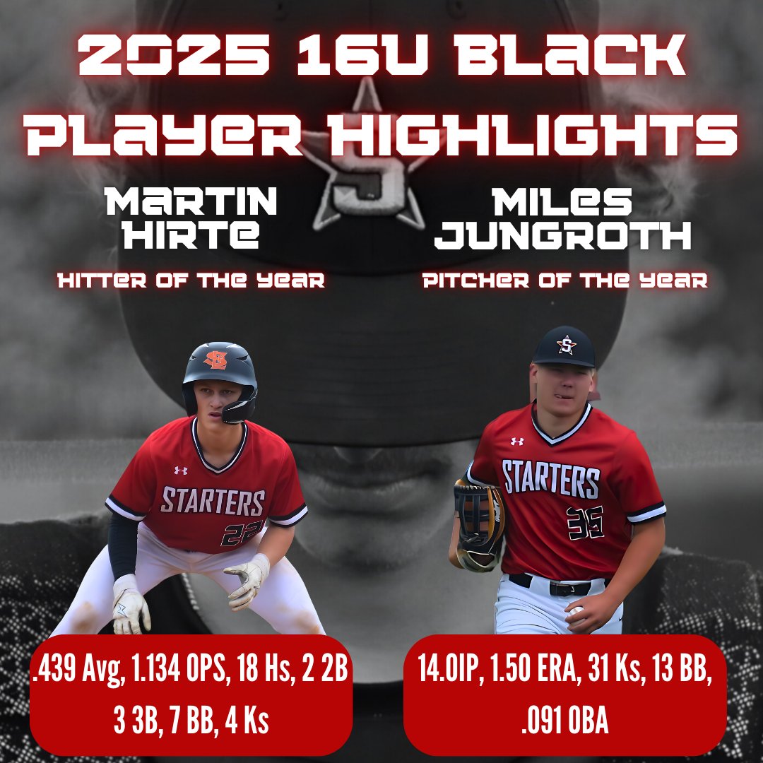 USA Prime Twin Cities tweet media