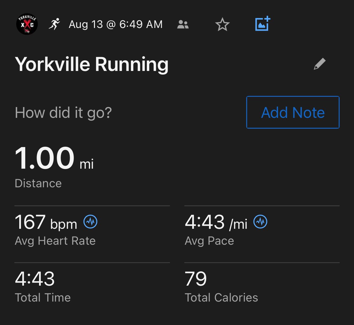 Walter Strait (@walterstrait5) on Twitter photo Ran an unofficial mile pr of 4:43 today during our teams mile time trial, a 7s improvement. Another PR in the pre-season and many more will fall between the upcoming XC and Track seasons.
<a href="/RunYHS/">Yorkville CC/T&F</a> <a href="/StreamlineTF/">Streamline Athletes</a> <a href="/ncsa/">NCSA College Recruiting</a> Ran an unofficial mile pr of 4:43 today during our teams mile time trial, a 7s improvement. Another PR in the pre-season and many more will fall between the upcoming XC and Track seasons.
<a href="/RunYHS/">Yorkville CC/T&F</a> <a href="/StreamlineTF/">Streamline Athletes</a> <a href="/ncsa/">NCSA College Recruiting</a>