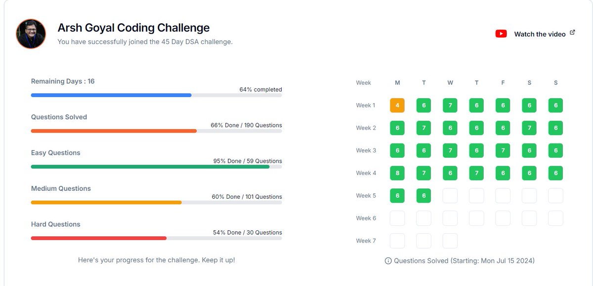 dishakarnayake's tweet photo. Day - 30🤩

for whole solution kindly go through github link....🤓

github - repo : https://t.co/qaAk9uIN3L
 
#LearnToCode
#TechJourney
#CodeNewbie
#CodingGoals
#AlgorithmMastery
#DSAwithPython
#TechEducation
#ProblemSolving
#CodeChallenge https://t.co/GddgBLeI9Y