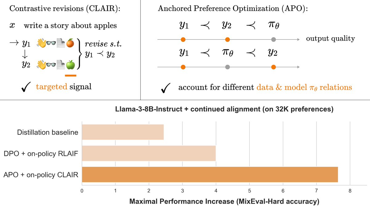 Karel (@KarelDoostrlnck) / Posts / X