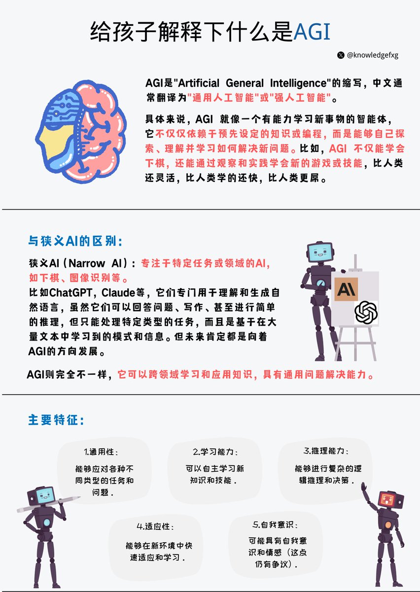 Agi 是什么 (98) 사진