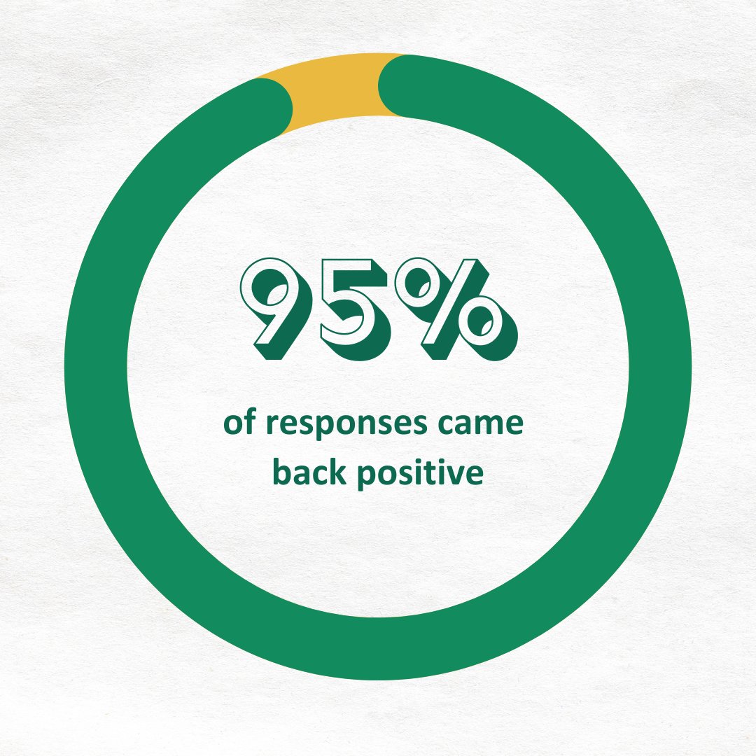 Rehab Without Walls tweet media